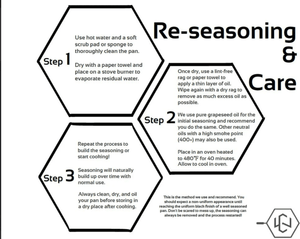 Cast - A - Way's 10" Skillet - Essentially Charleston
